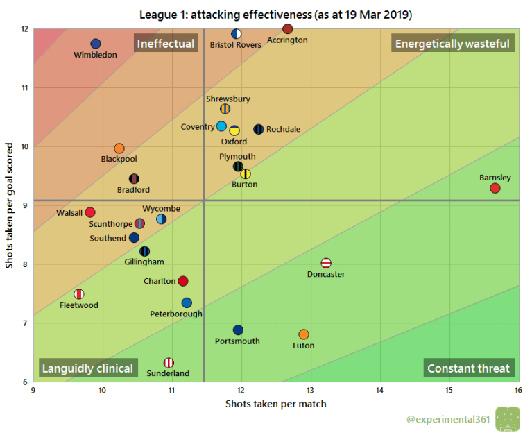 6AE37E31-15A7-4ED8-8161-EDCAB2D573FC